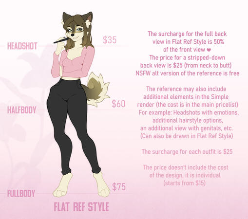 PriceList for ref sheets (sfw)